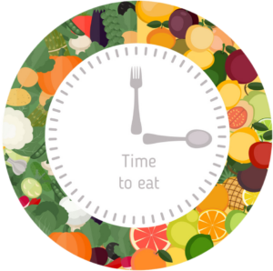 Read more about the article Mealtime Matters ⌚