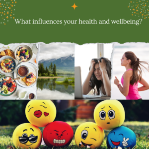 Read more about the article Influences on your health