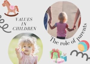 Read more about the article Influence Of Parents On Child Behavior